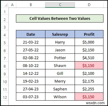 Excel में सशर्त स्वरूपण कैसे करें [अंतिम गाइड]