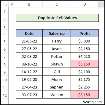 Excel में सशर्त स्वरूपण कैसे करें [अंतिम गाइड]