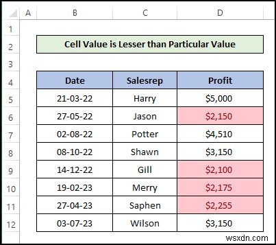 Excel में सशर्त स्वरूपण कैसे करें [अंतिम गाइड]