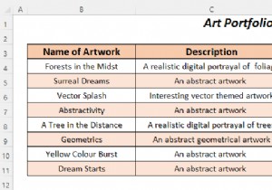 कला पोर्टफोलियो बनाने के लिए एक्सेल ऑब्जेक्ट का उपयोग कैसे करें