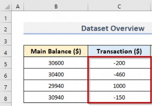 Excel में ऋणात्मक संख्याओं को लाल कैसे करें (4 आसान तरीके)