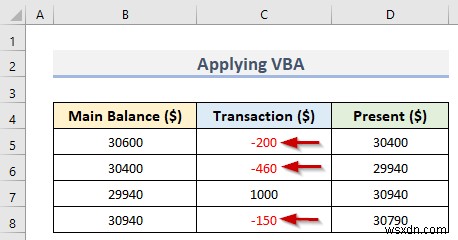 Excel में ऋणात्मक संख्याओं को लाल कैसे करें (4 आसान तरीके)