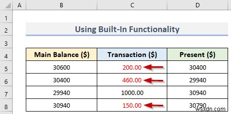 Excel में ऋणात्मक संख्याओं को लाल कैसे करें (4 आसान तरीके)