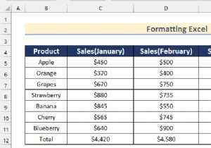 एक्सेल को प्रिंट करने के लिए कैसे फॉर्मेट करें (13 आसान टिप्स)