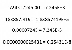 एक्सेल में साइंटिफिक नोटेशन को कैसे बंद करें (5 उपयोगी तरीके) 