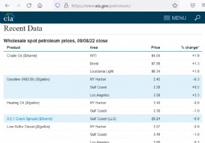 वेबसाइट से डेटा को एक्सेल में स्वचालित रूप से कैसे निकालें
