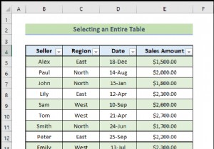 Excel VBA (20 उदाहरण) के साथ तालिका संदर्भ का उपयोग कैसे करें