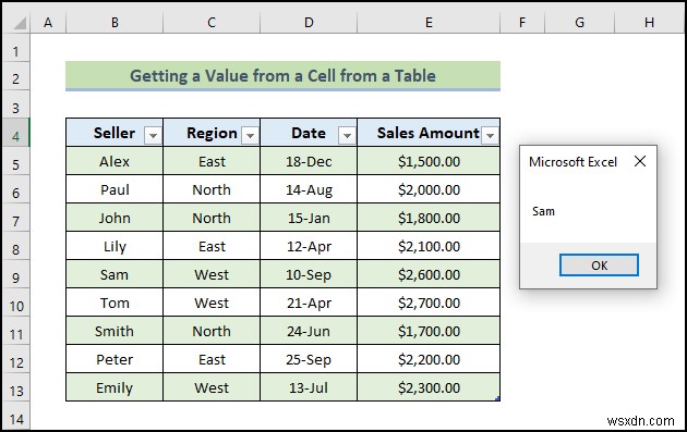 Excel VBA (20 उदाहरण) के साथ तालिका संदर्भ का उपयोग कैसे करें