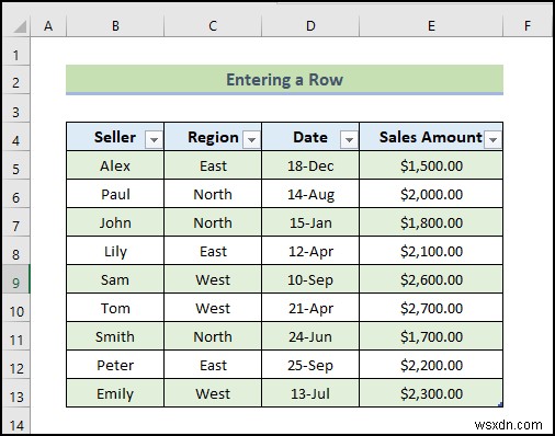 Excel VBA (20 उदाहरण) के साथ तालिका संदर्भ का उपयोग कैसे करें