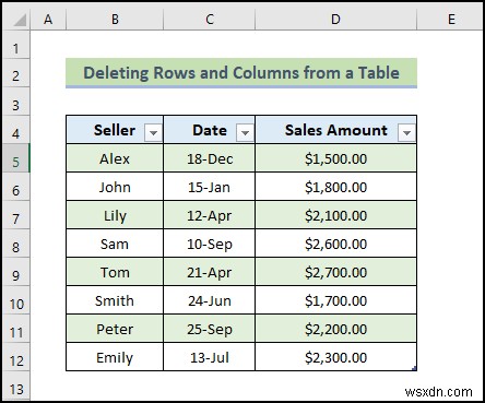 Excel VBA (20 उदाहरण) के साथ तालिका संदर्भ का उपयोग कैसे करें