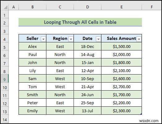 Excel VBA (20 उदाहरण) के साथ तालिका संदर्भ का उपयोग कैसे करें