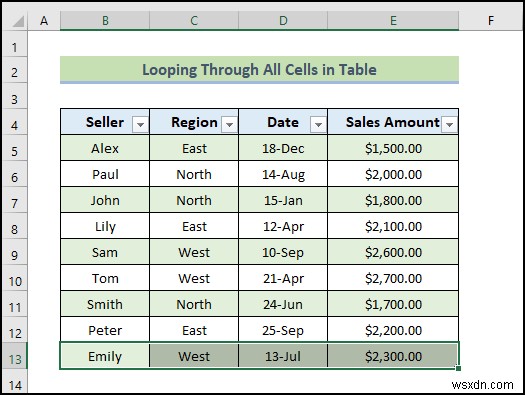 Excel VBA (20 उदाहरण) के साथ तालिका संदर्भ का उपयोग कैसे करें