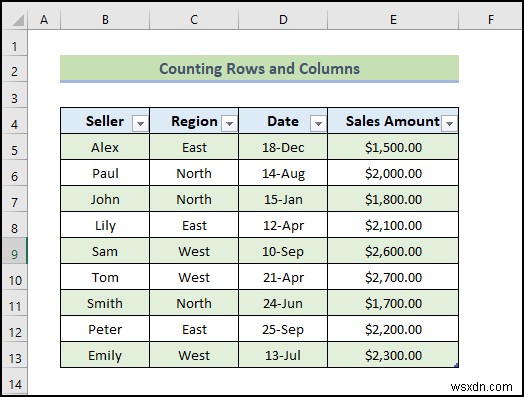 Excel VBA (20 उदाहरण) के साथ तालिका संदर्भ का उपयोग कैसे करें