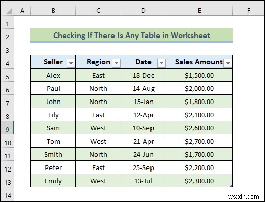 Excel VBA (20 उदाहरण) के साथ तालिका संदर्भ का उपयोग कैसे करें