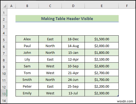 Excel VBA (20 उदाहरण) के साथ तालिका संदर्भ का उपयोग कैसे करें