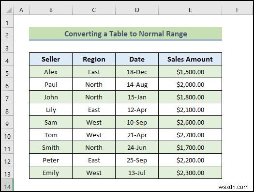 Excel VBA (20 उदाहरण) के साथ तालिका संदर्भ का उपयोग कैसे करें