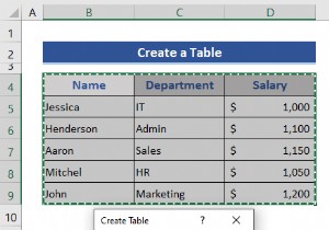 Excel तालिका से पंक्तियों और स्तंभों को कैसे सम्मिलित करें या हटाएं