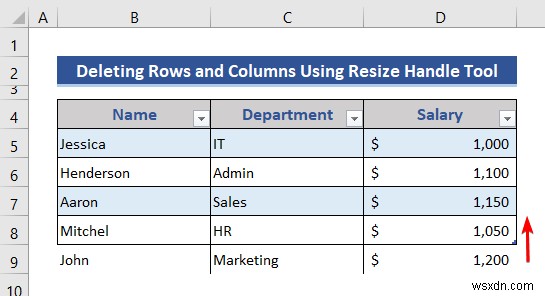 Excel तालिका से पंक्तियों और स्तंभों को कैसे सम्मिलित करें या हटाएं