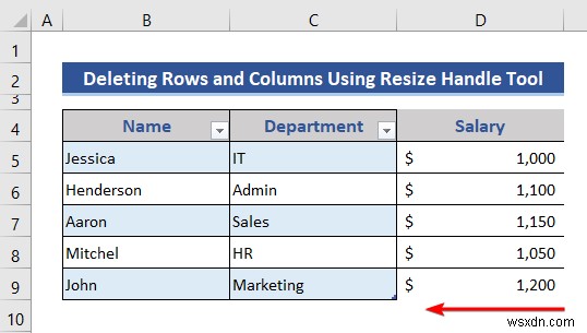 Excel तालिका से पंक्तियों और स्तंभों को कैसे सम्मिलित करें या हटाएं