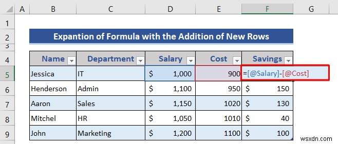 Excel तालिका से पंक्तियों और स्तंभों को कैसे सम्मिलित करें या हटाएं