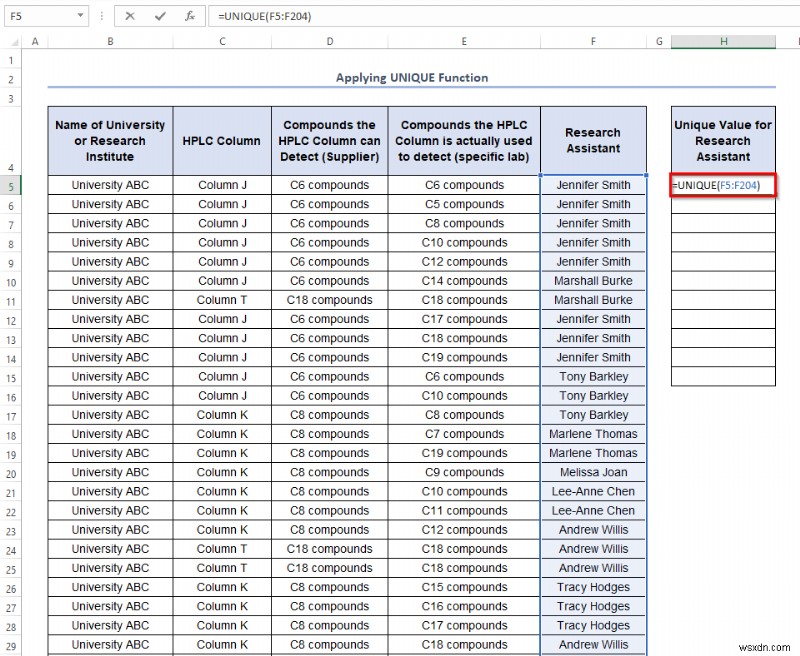 Excel में अद्वितीय मान कैसे प्राप्त करें (5 आसान तरीके)