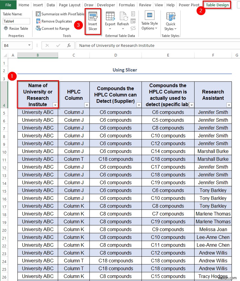 Excel में अद्वितीय मान कैसे प्राप्त करें (5 आसान तरीके)