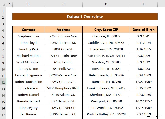 Excel में टेक्स्ट को कॉलम में कैसे बदलें (3 केस)