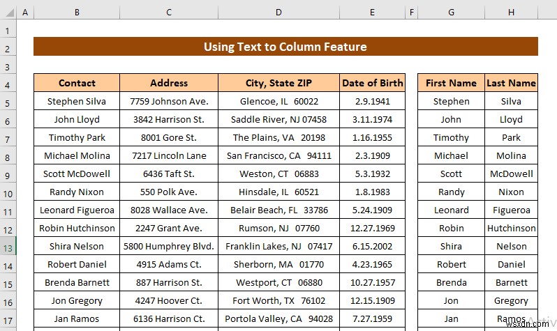 Excel में टेक्स्ट को कॉलम में कैसे बदलें (3 केस)