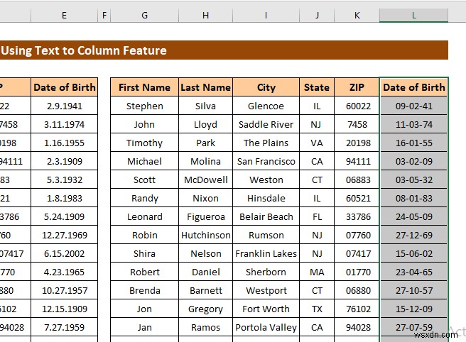 Excel में टेक्स्ट को कॉलम में कैसे बदलें (3 केस)