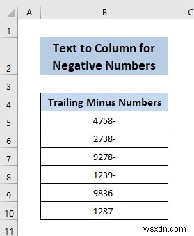 Excel में टेक्स्ट को कॉलम में कैसे बदलें (3 केस)