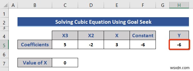 Excel में समीकरणों को हल करना (5 उपयोगी उदाहरण)