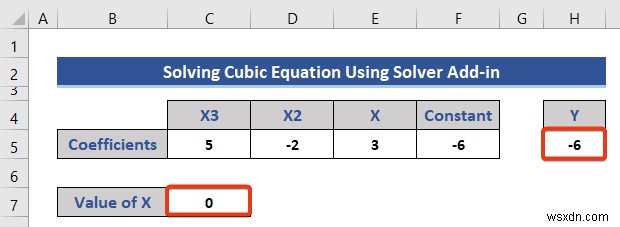 Excel में समीकरणों को हल करना (5 उपयोगी उदाहरण)