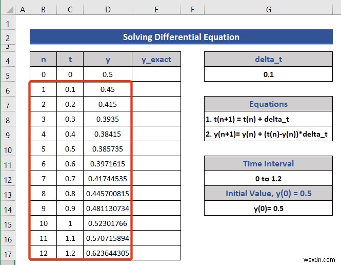Excel में समीकरणों को हल करना (5 उपयोगी उदाहरण)