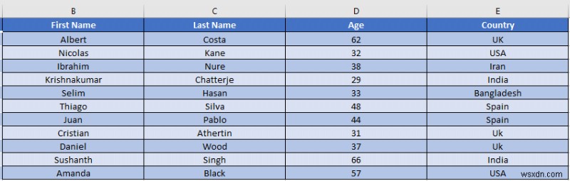 Excel में सेल कैसे विभाजित करें (अंतिम गाइड)