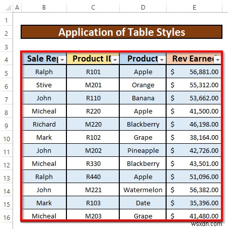 Excel में हर दूसरी पंक्ति को कैसे हाइलाइट करें (3 आसान तरीके)