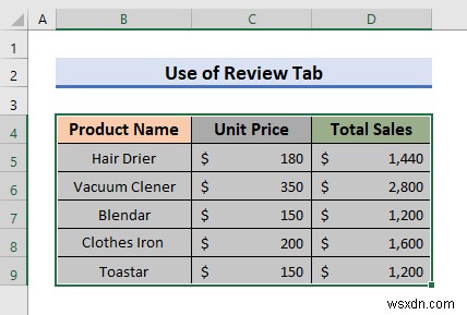 Excel में एक्टिव वर्कशीट पर स्पेलिंग चेक कैसे करें