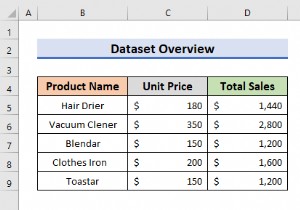Excel में एक्टिव वर्कशीट पर स्पेलिंग चेक कैसे करें