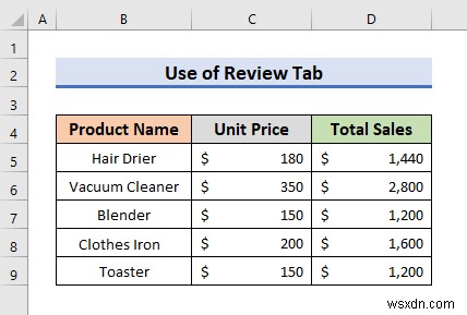 Excel में एक्टिव वर्कशीट पर स्पेलिंग चेक कैसे करें