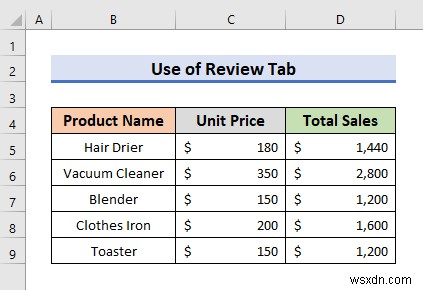 Excel में एक्टिव वर्कशीट पर स्पेलिंग चेक कैसे करें