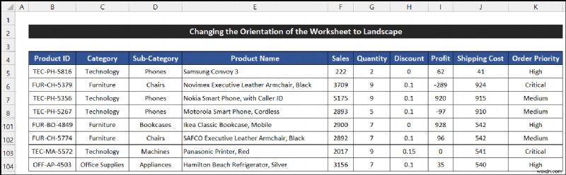 Excel में वर्कशीट के ओरिएंटेशन को लैंडस्केप में कैसे बदलें