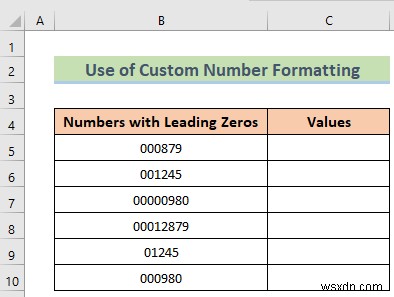 Excel में अग्रणी शून्य कैसे निकालें (8 आसान तरीके)