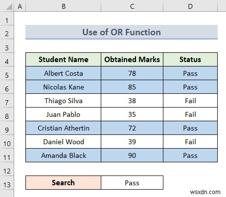 Excel में किसी अन्य टेक्स्ट सेल के आधार पर सशर्त स्वरूपण लागू करें