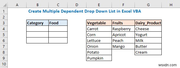 एकाधिक निर्भर ड्रॉप-डाउन सूची एक्सेल VBA (3 तरीके)