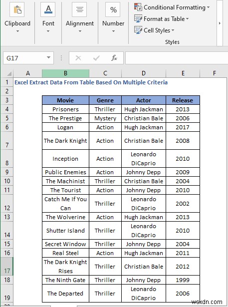 Excel में एकाधिक मानदंडों के आधार पर तालिका से डेटा कैसे निकालें