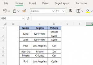 Excel में मानदंड के आधार पर सूची कैसे बनाएं (4 तरीके)