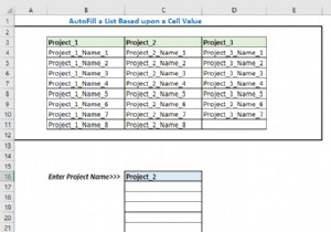 एक्सेल में सेल वैल्यू के आधार पर सूची कैसे बनाएं (6 तरीके)