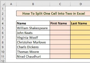 Excel में एक सेल को दो में कैसे विभाजित करें (5 उपयोगी तरीके)