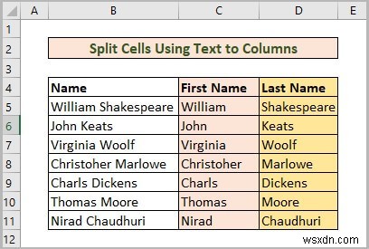 Excel में एक सेल को दो में कैसे विभाजित करें (5 उपयोगी तरीके)