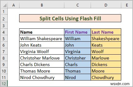 Excel में एक सेल को दो में कैसे विभाजित करें (5 उपयोगी तरीके)