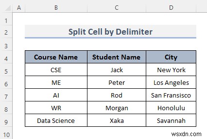एक्सेल में फॉर्मूला का उपयोग करके डिलीमीटर द्वारा सेल को कैसे विभाजित करें (8 तरीके)